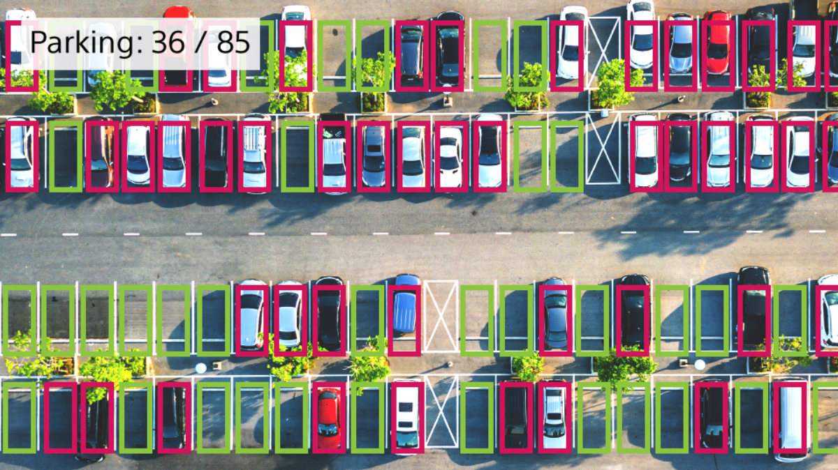AIが駐車場協を監視しているスマートシティの活用シーン例