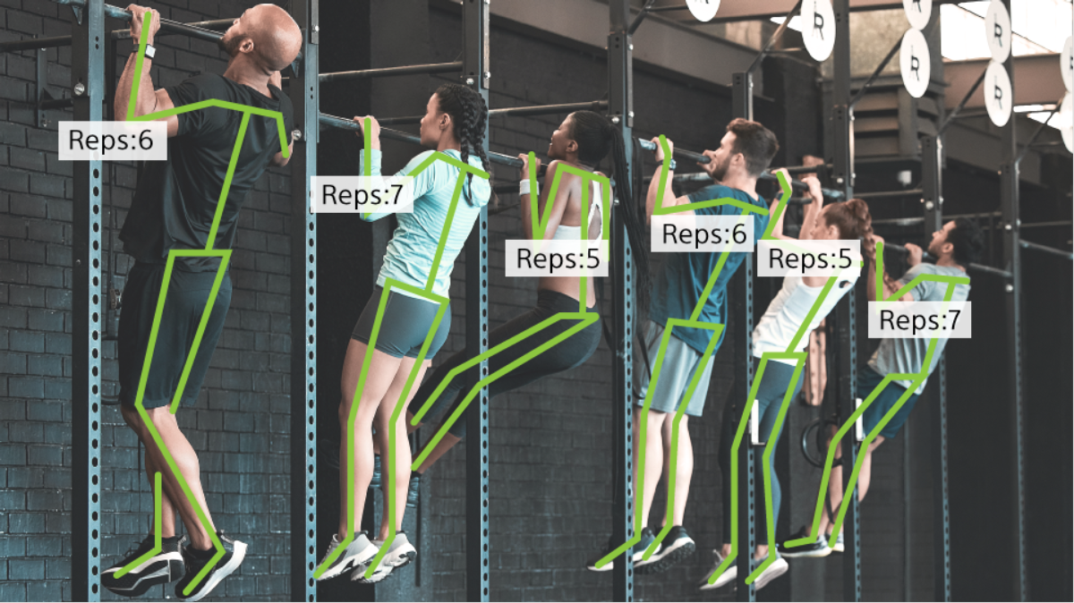 Tracking number of repetition people do when exercising