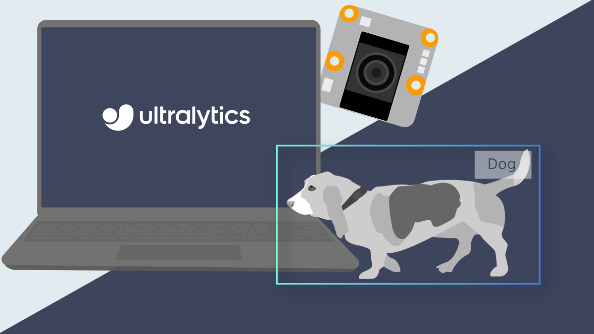Exporting Ultralytics YOLO tutorial cover