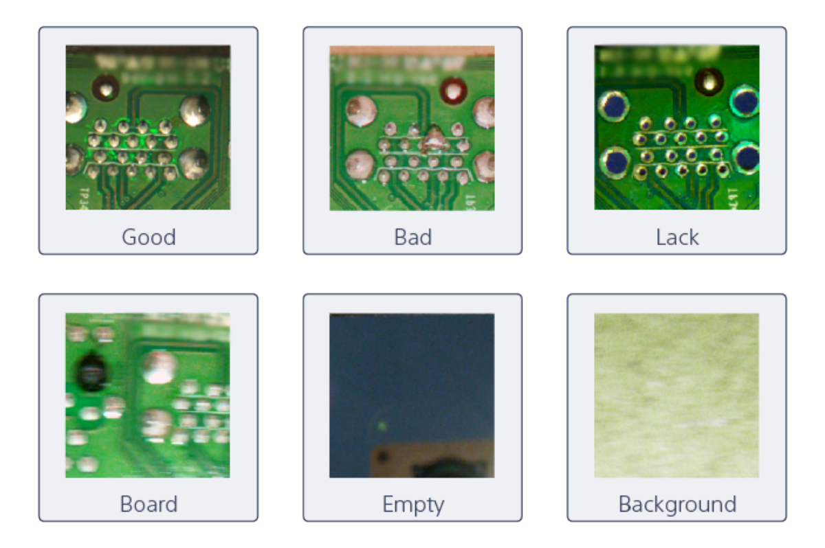 Classification use case images