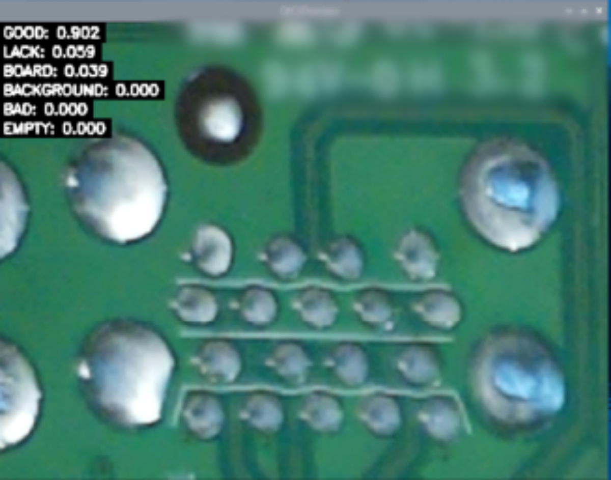 View of the results on the Raspberry Pi AI Camera running your model in real-time