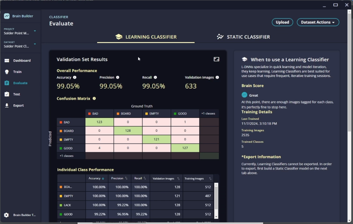 Brain Builder user interface showing evaluation results for the Learning Classifier