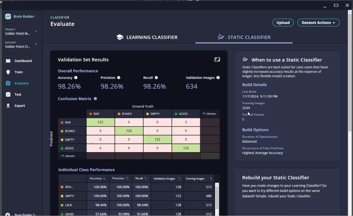 Brain Builder user interface showing evaluation results for the Static Classifier