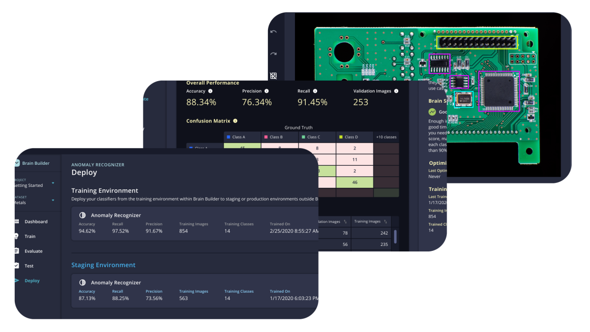 Three screenshots of the flow from model to deployment 