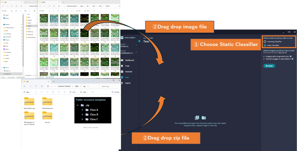 Diagram on how you can finetune your dataset