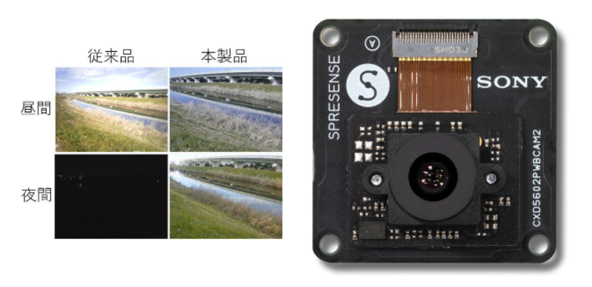 Spresense HDR Camera Board