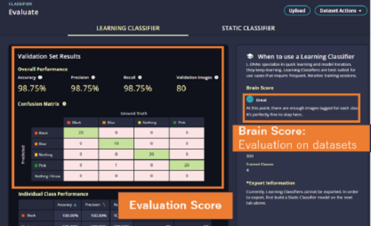 Brain Builder UI view where you can review the results of the Learning Classifier