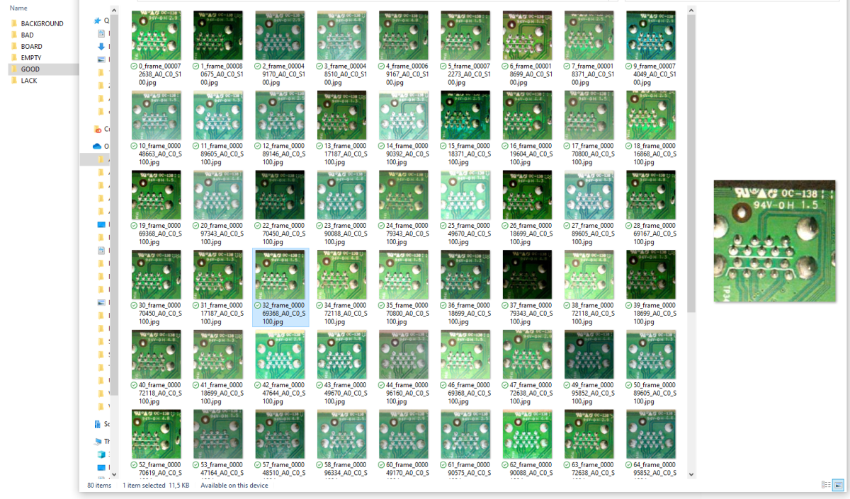 Folder view of the images in the dataset